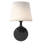 Astro Millie Bathroom Wall Light in Matt Black