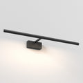 Astro Mondrian 600 LED Picture Light in Matt Black