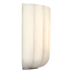 Astro Veo Indoor Wall Light in Matt Nickel