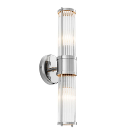 Wall Lights