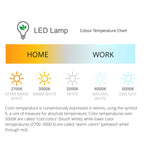 Mantra Alisio XL Silver Ceiling Fan 95W LED Light Dimmable Remote Controlled