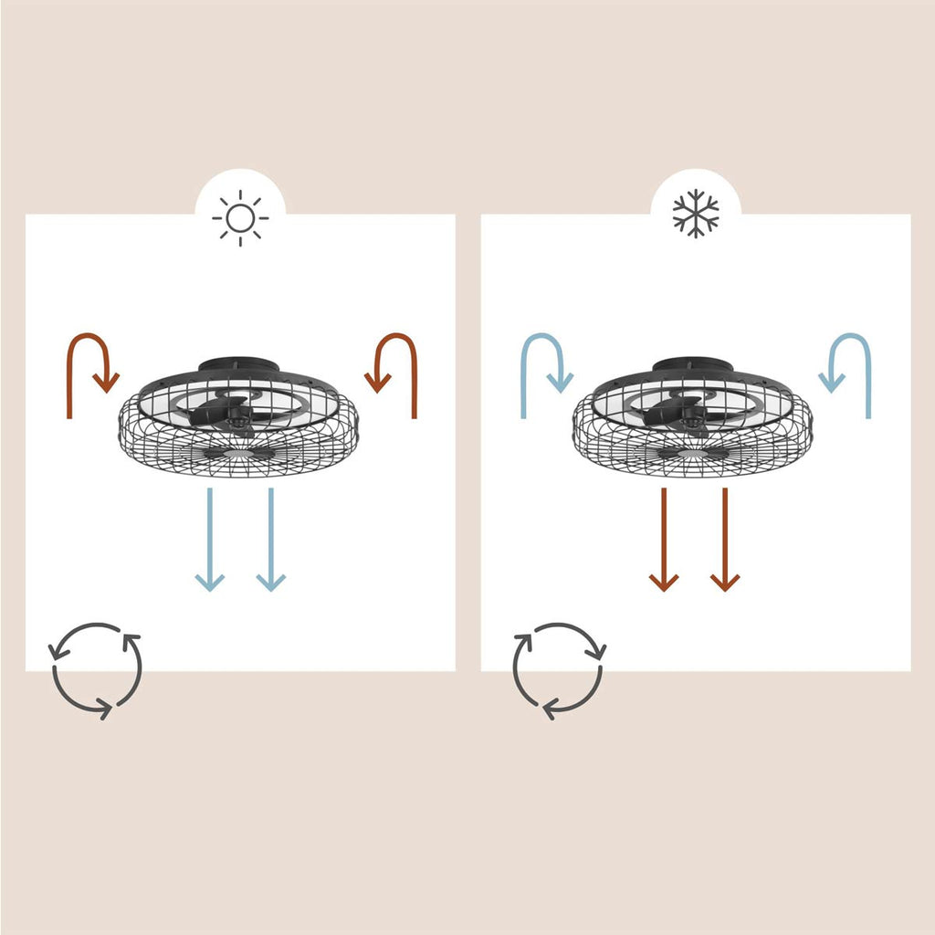 Forlight Merak Ceiling Fan with LED Light in Black Steel 5yr Guarantee