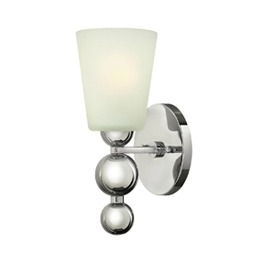 Wall Lights 