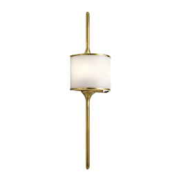 Wall Lights 